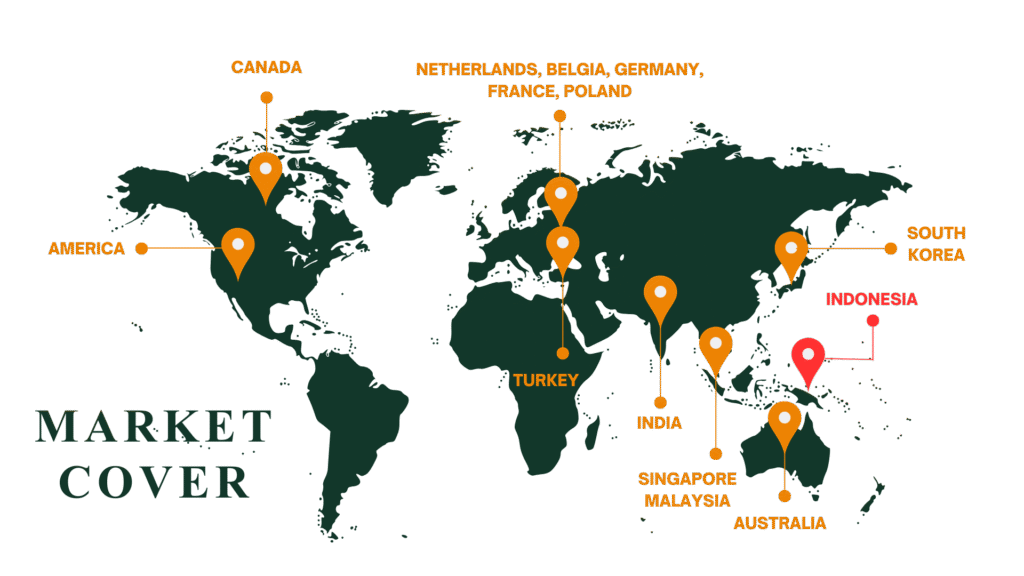 Market Cover Vanilla Supplier Indonesia